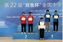 中学代表队获高中组女子双打亚军和高中组混合双打第六名